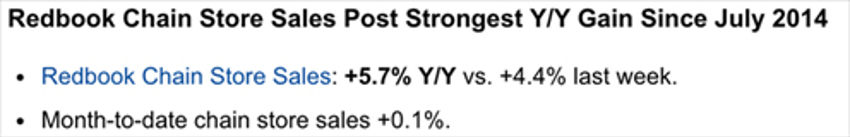 The Market Mysteries of 2018 img1