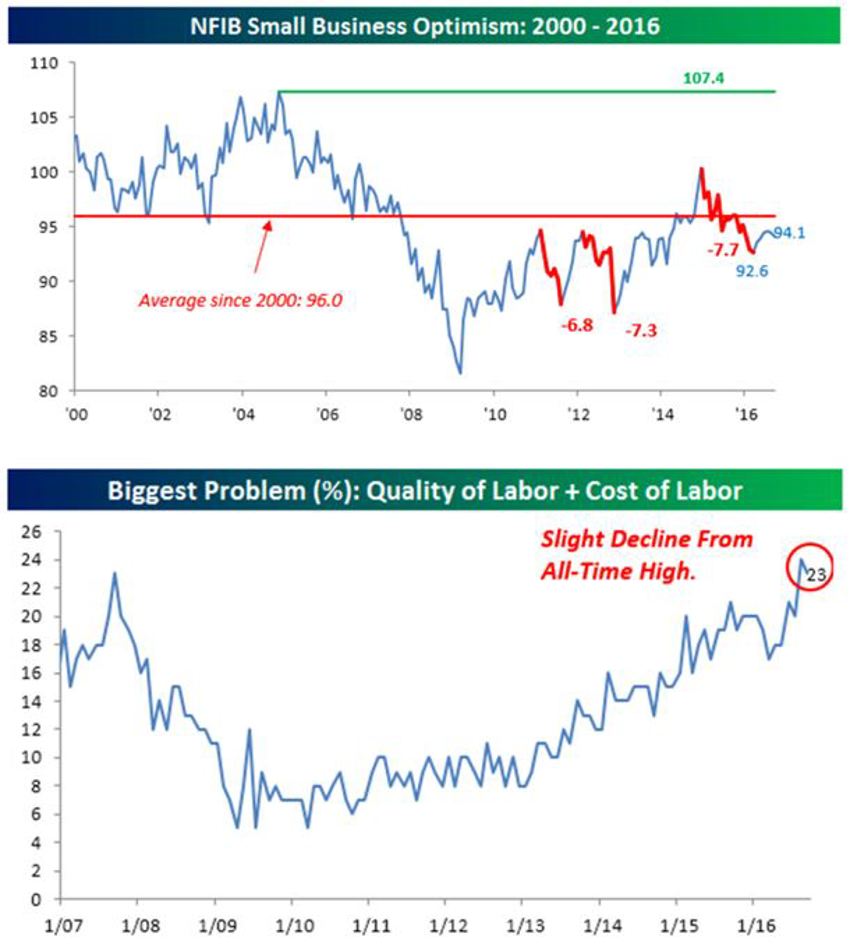 nothing company stock price