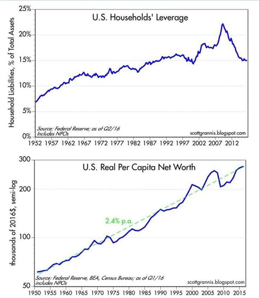 Oil Chart2 (1)