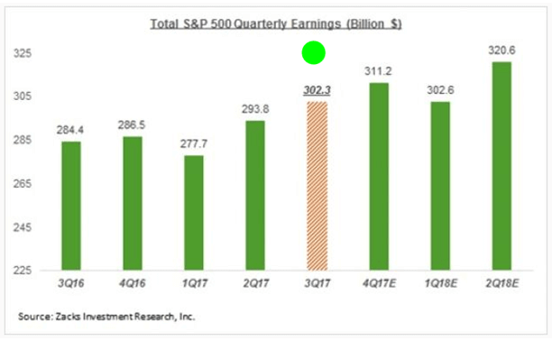 Good Chart1