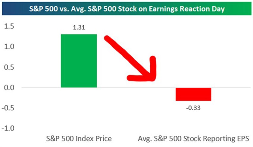 Good Chart3