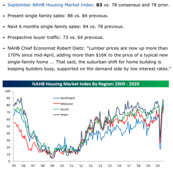 The ‘News’ Isn’t News… Alan Steel Asset Management