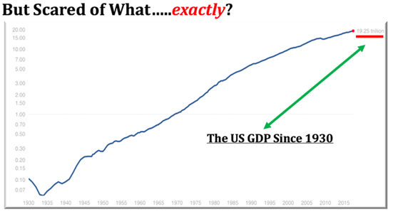 Less Wins Chart4